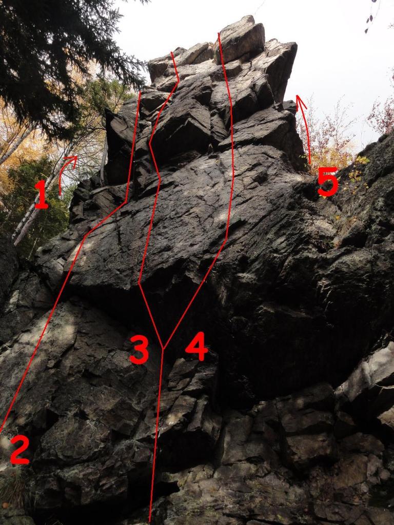 Dolina Bogoryji topo Skała 1