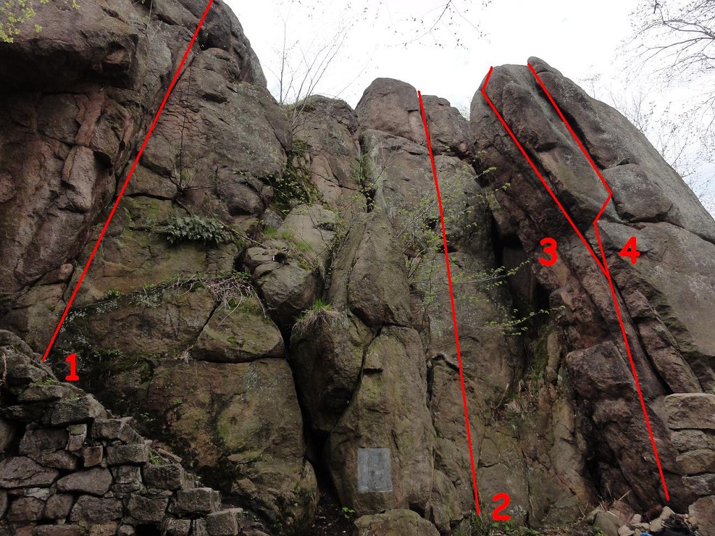 TOPO Kapelania