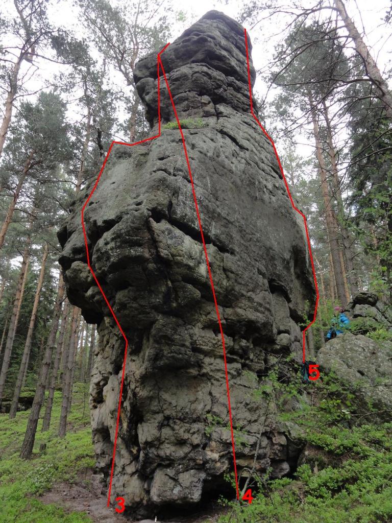 Kapucyn topo