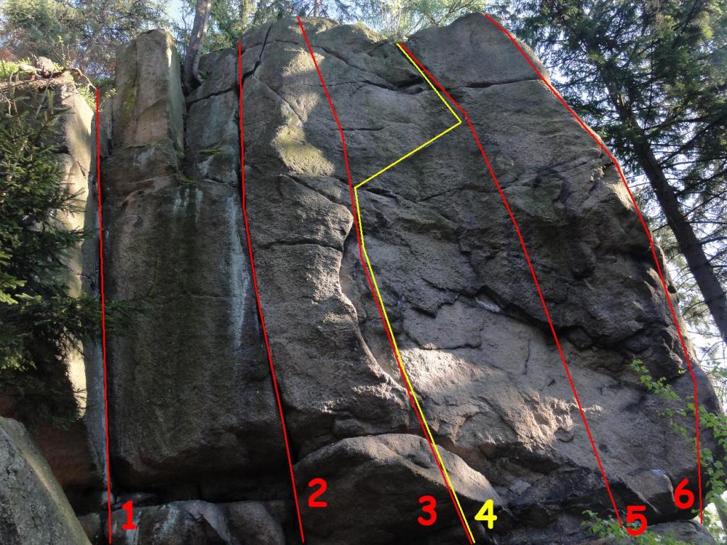 Ogrodowa Topo